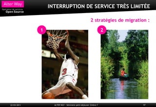 INTERRUPTION DE SERVICE TRÈS LIMITÉE

                                                        2 stratégies de migration :

             1                                                     2




22/03/2011         ALTER WAY - Séminaire petit-déjeuner Zimbra 7                57
 