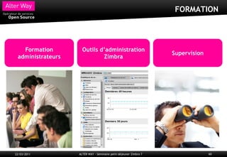 FORMATION




   Formation         Outils d’administration
                                                                   Supervision
 administrateurs             Zimbra




22/03/2011         ALTER WAY - Séminaire petit-déjeuner Zimbra 7                 60
 