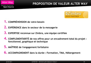 PROPOSITION DE VALEUR ALTER WAY




1. COMPRÉHENSION de votre besoin
2. EXPÉRIENCE dans le secteur de la messagerie
3. EXPERTISE reconnue sur Zimbra, une équipe certifiée
4. COMPLEMENTARITÉ de nos offres pour un encadrement total du projet :
    fonctionnel, graphique et technique

5. MAÎTRISE de l'engagement forfaitaire
6. ACCOMPAGNEMENT dans la durée : Formation, TMA, Hébergement

 22/03/2011             ALTER WAY - Séminaire petit-déjeuner Zimbra 7   64
 