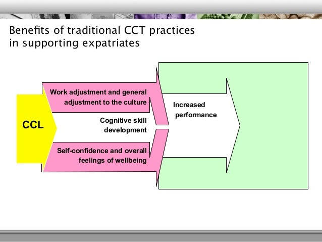 benefits of cross cultural training pdf