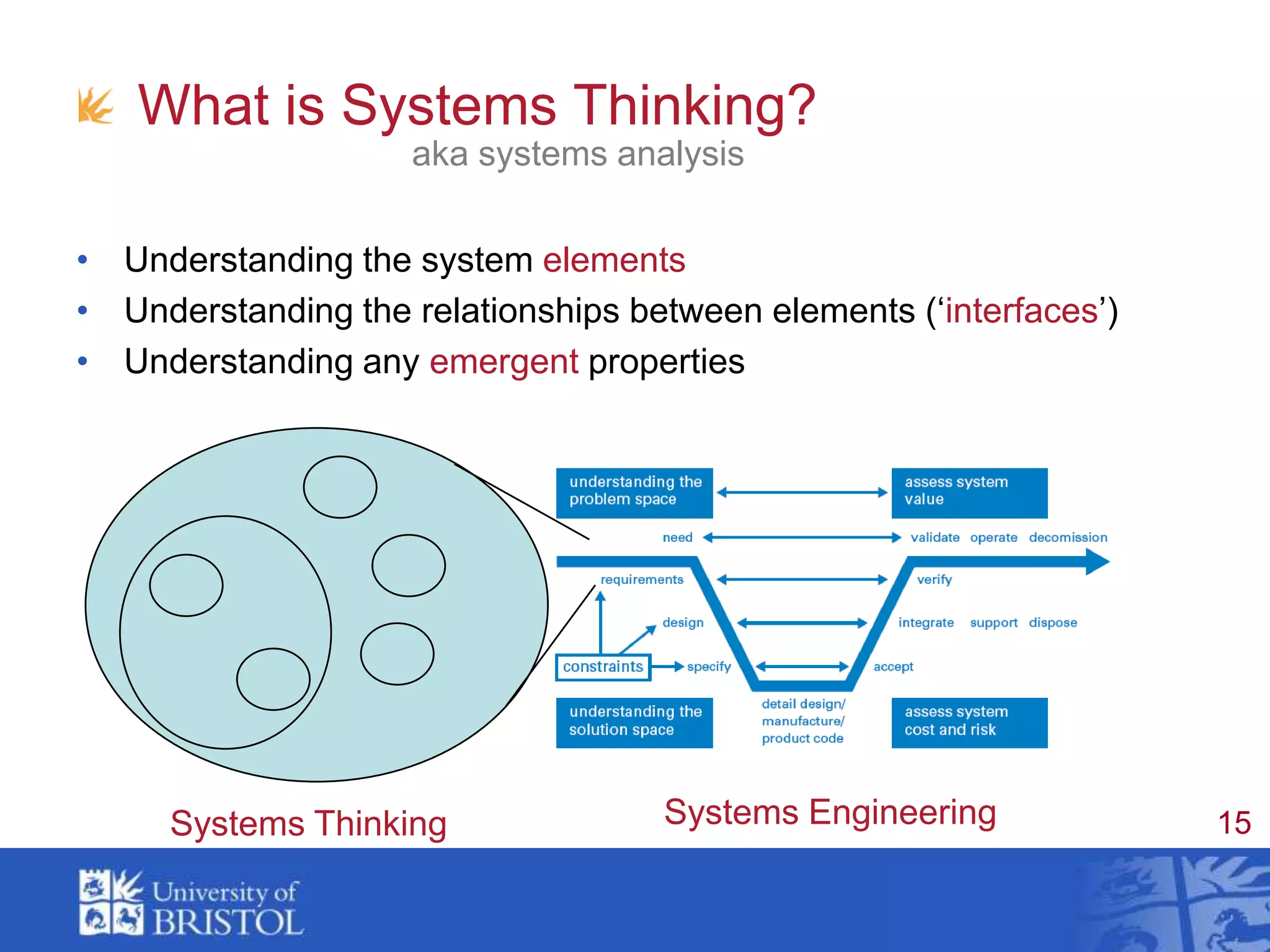 What is Systems Thinking?aka systems analysisUnderstanding the system elementsUnderstanding the relationships between elements (‘interfaces’)Understanding any emergent propertiesSystems EngineeringSystems Thinking
