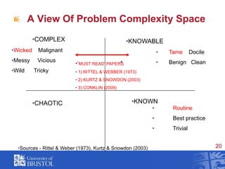 Avoiding (most) System and Influence Diagram exampleCAR STOPSWhat’s missing?TRANSMISSION SYSTEMBRAKING SYSTEMIGNITION SYSTEMTHE CAR SYSTEMPOWER SYSTEMFUEL SYSTEMINFORMATION SYSTEMELECTRICAL SYSTEM