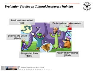 Evaluation Studies of Cultural Awareness Training | PDF