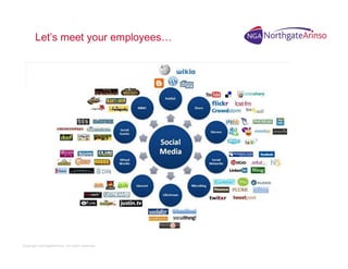 The future of HR is digital Slide 3