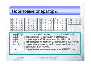 Побитовые операторы
                                                                      ~^
& 0 1 x         z      ^ 0 1 x         z        |   0 1 x       z          0 1 x          z   ~ 0 1 x    z
                                                                      ^~
0   0   0   0   0      0   0   1   x   x       0    0   1   x   x      0   1      0   x   x     1 0 X X
1   0   1   x   x      1   1   0   x   x       1    1   1   1   1      1   0      1   x   x
x   0   x   x   x      x   x   x   x   x       x    x   1   x   x      x   x      x   x   x
z   0   x   x   x      z   x   x   x   x       z    x   1   x   x      z   x      x   x   x

    reg [7:0] a, b;       a = 8’b1010xzxz;    b = 8’b10010011;
    a&b        // поразрядное И, результат 8’b100000xx;
    a|b         // поразрядное ИЛИ, результат 8’b1011xx11;
    a^b         // поразрядное по модулю 2, результат 8’b0011xxxx;
    a ~^ b      // поразрядное по модулю 2 с инверсией выхода,
                // результат 8’b1100xxxx;
    ~a          // поразрядная инверсия, результат 8’b0101xxxx;


            2/9/2011                       д.т.н. Хаханова И.В, каф.АПВТ, ХНУРЭ                     10
                                                e-mail: hahanova@mail.ru
 