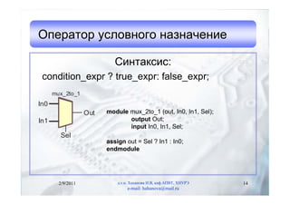 Оператор условного назначение

                            Синтаксис:
 condition_expr ? true_expr: false_expr;
      mux_2to_1
In0
                   Out   module mux_2to_1 (out, In0, In1, Sel);
In1                             output Out;
                                input In0, In1, Sel;
        Sel
                         assign out = Sel ? In1 : In0;
                         endmodule




        2/9/2011             д.т.н. Хаханова И.В, каф.АПВТ, ХНУРЭ   14
                                  e-mail: hahanova@mail.ru
 