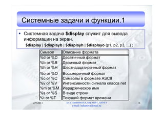 Системные задачи и функции.1
 Системная задача $display служит для вывода
  информации на экран.
  $display | $displayb | $displayh | $displayo (p1, p2, p3, ...) ;
           Символ       Описание формата
           %d or %D     Десятичный формат
           %b or %B     Двоичный формат
           %h or %H     Шестнадцатиричный формат
           %o or %O     Восьмеричный формат
           %c or %C     Символы в формате ASCII
           %v or %V     Интенсивности сигнала класса net
           %m or %M     Иерархическое имя
           %s or %S     В виде строки
           %t or %T     Текущий формат времени
      2/9/2011            д.т.н. Хаханова И.В, каф.АПВТ, ХНУРЭ       16
                               e-mail: hahanova@mail.ru
 