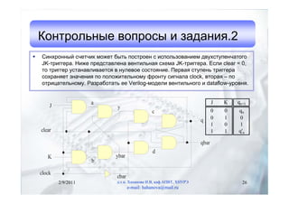 Контрольные вопросы и задания.2
   Синхронный счетчик может быть построен с использованием двухступенчатого
    JK-триггера. Ниже представлена вентильная схема JK-триггера. Если clear = 0,
    то триггер устанавливается в нулевое состояние. Первая ступень триггера
    сохраняет значения по положительному фронту сигнала clock, вторая – по
    отрицательному. Разработать ее Verilog-модели вентильного и dataflow-уровня.


                       a                                                     J   K   qn+1
        J                      y
                                                 c                           0   0   qn
                                                                      q      0   1    0
                                                                             1   0    1
    clear                                                                    1   1   q'n

                                                                      qbar
                                                 d
       K                       ybar
                       b

    clock
                               cbar
            2/9/2011           д.т.н. Хаханова И.В, каф.АПВТ, ХНУРЭ                    26
                                      e-mail: hahanova@mail.ru
 