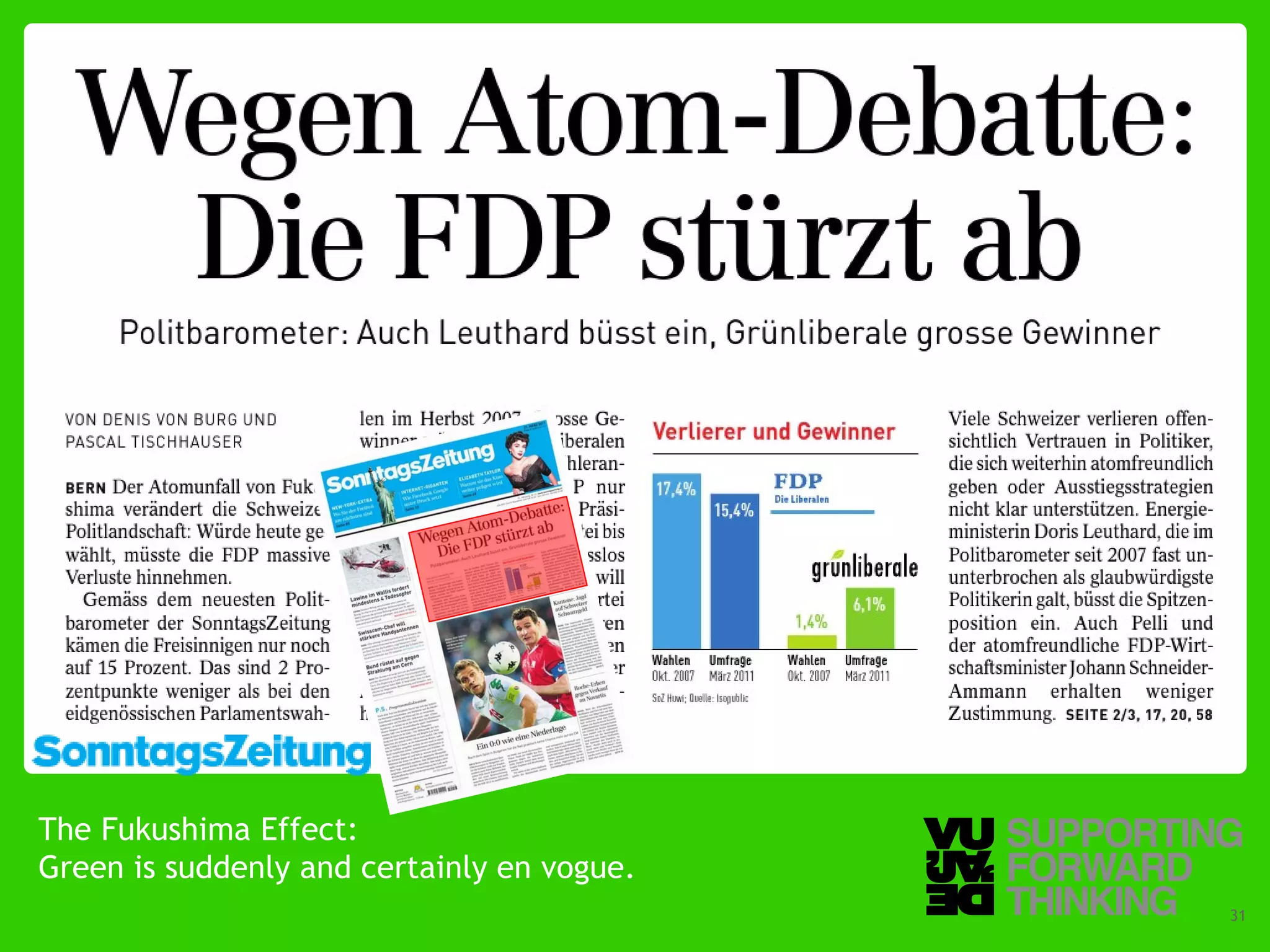 The Fukushima Effect:
Green is suddenly and certainly en vogue.
  © Vujàdé Ltd. – Supporting Forward Thinking   Slide | 31
 