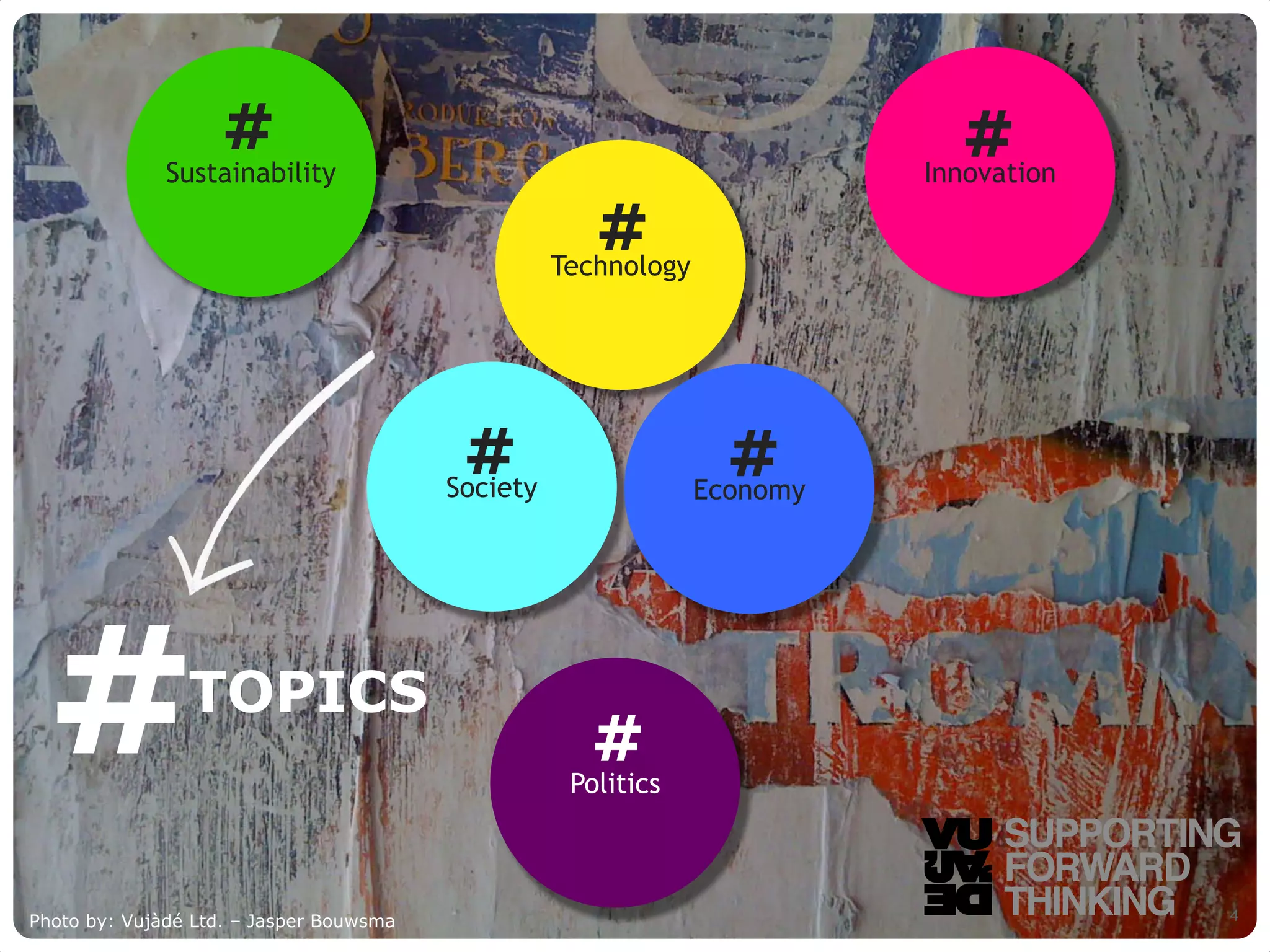 #                                                          #
                Sustainability                                                  Innovation

                                                            #
                                                         Technology




                                                #
                                               Society
                                                                        #
                                                                      Economy




 #                 TOPICS
                                                           #
                                                          Politics



Photo by: Vujàdé Supporting Forward Thinking
     © Vujàdé Ltd. – Ltd. – Jasper Bouwsma                                                   Slide | 4
 