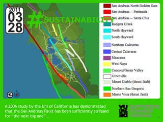 #
  2011
 03                  SUSTAINABILITY
 28




A 2006 study by the Uni of California has demonstrated
that the San Andreas Fault has been sufficiently stressed
for© “the next big one”…
     Vujàdé Ltd. – Supporting Forward Thinking              Slide | 25
 