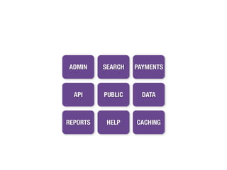 ADMIN     SEARCH   PAYMENTS



  API     PUBLIC     DATA



REPORTS    HELP    CACHING
 