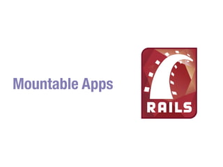 Mountable Apps
 