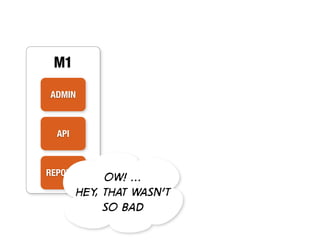 M1

ADMIN



  API



REPORTS
             Ow! ...
        Hey, that wasn’t
             so bad
 