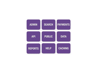 ADMIN     SEARCH   PAYMENTS



  API     PUBLIC     DATA



REPORTS    HELP    CACHING
 