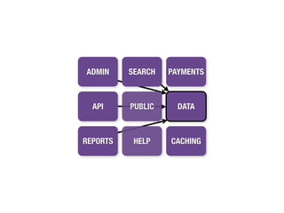 ADMIN     SEARCH   PAYMENTS



  API     PUBLIC     DATA



REPORTS    HELP    CACHING
 