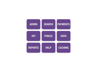 ADMIN     SEARCH   PAYMENTS



  API     PUBLIC     DATA



REPORTS    HELP    CACHING
 