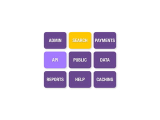 ADMIN     SEARCH   PAYMENTS



  API     PUBLIC     DATA



REPORTS    HELP    CACHING
 