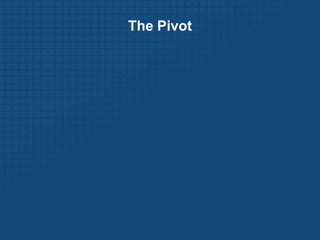 Traditional management practices fail- “general management” as taught to MBAsNeed practices and principles geared to the startup context of extreme uncertainty