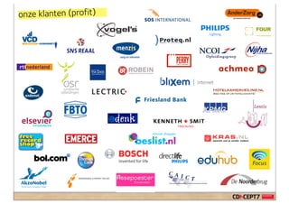 onze klanten (profit)
 