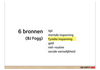 6 bronnen     tijd
              mentale inspanning
  (BJ Fogg)   fysieke inspanning
              geld
              niet-routine
              sociale wenselijkheid
 