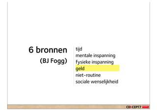 6 bronnen     tijd
              mentale inspanning
  (BJ Fogg)   fysieke inspanning
              geld
              niet-routine
              sociale wenselijkheid
 