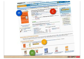 C
M




        S



    H
 