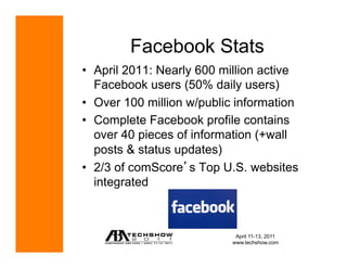 Facebook Stats
•  April 2011: Nearly 600 million active
   Facebook users (50% daily users)
•  Over 100 million w/public information
•  Complete Facebook profile contains
   over 40 pieces of information (+wall
   posts & status updates)
•  2/3 of comScore s Top U.S. websites
   integrated



                            April 11-13, 2011
                           www.techshow.com
 
