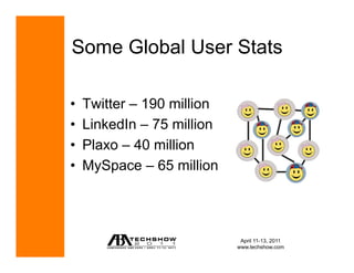 Some Global User Stats

•    Twitter – 190 million
•    LinkedIn – 75 million
•    Plaxo – 40 million
•    MySpace – 65 million




                              April 11-13, 2011
                             www.techshow.com
 