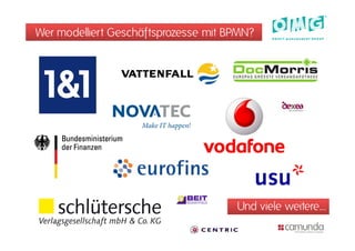Wer modelliert Geschäftsprozesse mit BPMN?




                                      Und viele weitere…
 