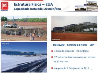 Estrutura Física – EUA
           Capacidade Instalada: 20 mil t/ano




Mar/2010                              Jun/2010

Jan/2011
                                       Statesville – Carolina do Norte – EUA

                                        1 linha de produção – 20 mil t/ano

                                        7,5 mil m2 de área construída em terreno
                                       de 17 Hectares

                                       Inauguração: 27 de janeiro de 2011    7
 