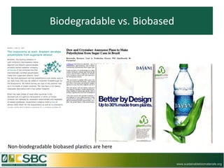 Biodegradable vs. Biobased




Non-biodegradable biobased plastics are here

                                               www.sustainablebiomaterials.org
 