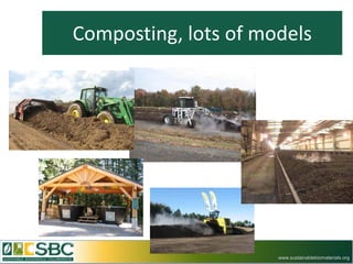 Composting, lots of models




                      www.sustainablebiomaterials.org
 