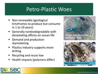 Petro-Plastic Woes
 Non-renewable (geological
  timeframes to produce but consume
  in 1 to 10 years)
 Generally nonbiodegradable with
  devastating affects on ocean life    6 times more plastic than
                                       plankton by mass
 Demand and production
  skyrocketing
 Plastics industry supports more
  drilling
 Recycling and reuse low
 Health impacts (polymers differ)
                                      Agalita Marine Research Foundation




                                                       www.sustainablebiomaterials.org
 