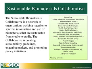 Sustainable Biomaterials Collaborative
                                                         As You Sow
The Sustainable Biomaterials           Center for Health, Environment and Justice
Collaborative is a network of                    Clean Production Action *
                                               Environmental Health Fund *
organizations working together to               Green Harvest Technologies
                                                 Health Care Without Harm
spur the introduction and use of                 Healthy Building Network
                                       Institute for Agriculture and Trade Policy *
biomaterials that are sustainable            Institute for Local Self-Reliance*
from cradle to cradle. The             Lowell Center for Sustainable Production *
                                                Sustainable Research Group
Collaborative is creating                              Pure Strategies
                                                  RecycleWorld Consulting
sustainability guidelines,              Science & Environmental Health Network
engaging markets, and promoting                     Seventh Generation
                                         National Campaign for Sustainable Ag.
policy initiatives.                                     Whole Foods
                                                    City of San Francisco

                                    * Steering committee




                                                                   www.sustainablebiomaterials.org
 
