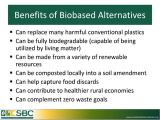 Benefits of Biobased Alternatives
 Can replace many harmful conventional plastics
 Can be fully biodegradable (capable of being
  utilized by living matter)
 Can be made from a variety of renewable
  resources
 Can be composted locally into a soil amendment
 Can help capture food discards
 Can contribute to healthier rural economies
 Can complement zero waste goals

                                        www.sustainablebiomaterials.org
 