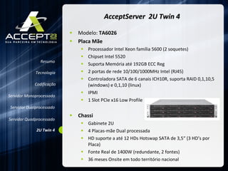 AcceptServer  2U Twin 4 Modelo:  TA6026 Placa Mãe Processador Intel Xeon família 5600 (2 soquetes) Chipset Intel 5520 Suporta Memória até 192GB ECC Reg 2 portas de rede 10/100/1000MHz Intel (RJ45) Controladora SATA de 6 canais ICH10R, suporta RAID 0,1,10,5 (windows) e 0,1,10 (linux) IPMI 1 Slot PCIe x16 Low Profile Chassi Gabinete 2U 4 Placas-mãe Dual processada HD suporte a até 12 HDs Hotswap SATA de 3,5“ (3 HD’s por Placa) Fonte Real de 1400W (redundante, 2 fontes) 36 meses Onsite em todo território nacional Resumo Servidor Monoprocessado Servidor Dualprocessado Servidor Quadprocessado 2U Twin 4 Codificação Tecnologia 