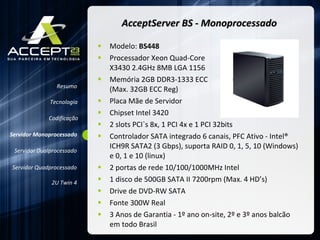 AcceptServer BS - Monoprocessado Modelo:  BS448 Processador Xeon Quad-Core  X3430 2.4GHz 8MB LGA 1156 Memória 2GB DDR3-1333 ECC  (Max. 32GB ECC Reg) Placa Mãe de Servidor Chipset Intel 3420 2 slots PCI`s 8x, 1 PCI 4x e 1 PCI 32bits Controlador SATA integrado 6 canais, PFC Ativo - Intel® ICH9R SATA2 (3 Gbps), suporta RAID 0, 1, 5, 10 (Windows)  e 0, 1 e 10 (linux) 2 portas de rede 10/100/1000MHz Intel 1 disco de 500GB SATA II 7200rpm (Max. 4 HD’s) Drive de DVD-RW SATA Fonte 300W Real 3 Anos de Garantia - 1º ano on-site, 2º e 3º anos balcão em todo Brasil Resumo Servidor Monoprocessado Servidor Dualprocessado Servidor Quadprocessado 2U Twin 4 Codificação Tecnologia 