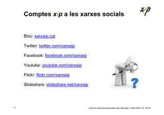 Comptes xip a les xarxes socials


     Bloc: xarxaip.cat

     Twitter: twitter.com/xarxaip

     Facebook: facebook.com/...