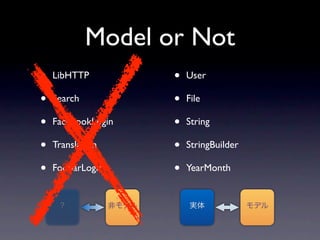 Model or Not
•   LibHTTP         •   User

•   Search          •   File

•   FacebookLogin   •   String

•   Translation  ...