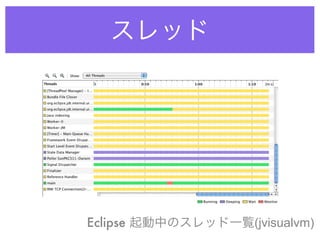 Eclipse   (jvisualvm)
 
