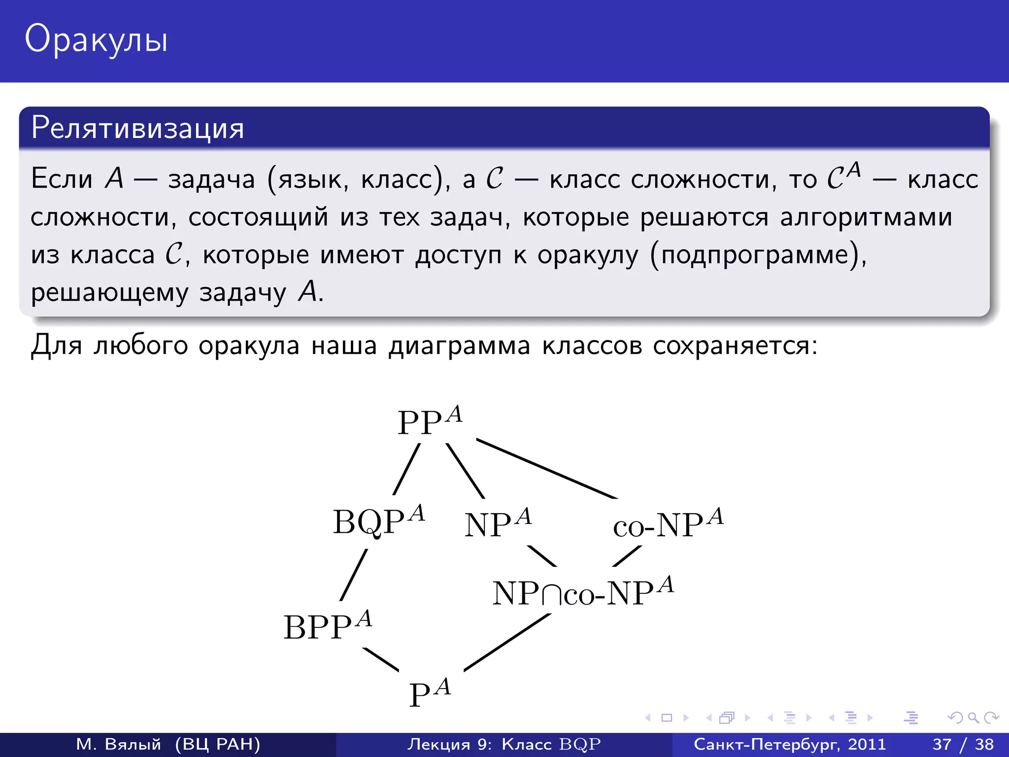 Оракулы

Релятивизация
Если A задача (язык, класс), а C     класс сложности, то C A класс
сложности, состоящий из тех задач, которые решаются алгоритмами
из класса C, которые имеют доступ к оракулу (подпрограмме),
решающему задачу A.
Для любого оракула наша диаграмма классов сохраняется:

                             PPA

                         BQPA      NPA             co-NPA

                                     NP∩co-NPA
                         A
                       BPP

                             PA
   М. Вялый (ВЦ РАН)         Лекция 9: Класс BQP       Санкт-Петербург, 2011   37 / 38
 