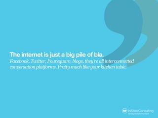 The internet is just a big pile of bla.
Facebook, Twitter, Foursquare, blogs, they’re all interconnected
conversation plat...
