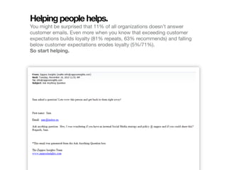 Helping people helps.
You might be surprised that 11% of all organizations doesn’t answer
customer emails. Even more when ...