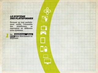 LE SYSTÈME
    DES PLATEFORMES
    Formant un tout parfaite-
    ment unifié, l’ensemble
    des    plateformes    se
    regroupent en différents
    sous-systèmes.


1   les plateformes physi-
    ques, liées directement au
    dispositif.
 