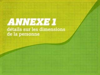ANNEXE 1
détails sur les dimensions
de la personne
 