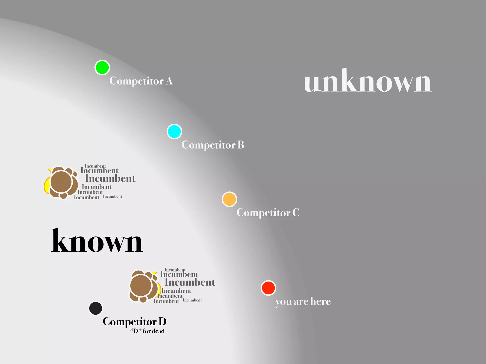 !"#$%&'&"()*
                                                                    %"!"#$"
                                          !"#$%&'&"()*
     !"#$%&'"(
   !"#$%&'"(
     !"#$%&'"(
    !"#$%&'"(
   !"#$%&'"(
 !"#$%&'"( !"#$%&'"(

                                                     !"#$%&'&"()!


!"#$"
                                   !"#$%&'"(
                                 !"#$%&'"(
                                   !"#$%&'"(
                                  !"#$%&'"(
                                 !"#$%&'"(
                               !"#$%&'"( !"#$%&'"(          !"#$%&'$('&'
            !"#$%&'&"()*
                       “D” for dead
 