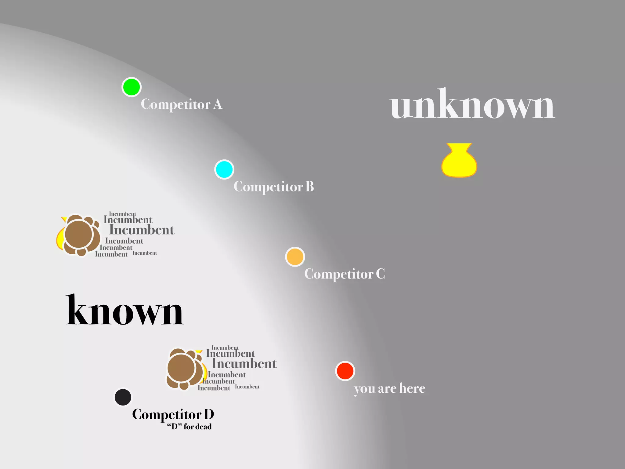 !"#$%&'&"()*
                                                                    %"!"#$"
                                          !"#$%&'&"()*
     !"#$%&'"(
   !"#$%&'"(
     !"#$%&'"(
    !"#$%&'"(
   !"#$%&'"(
 !"#$%&'"( !"#$%&'"(

                                                     !"#$%&'&"()!


!"#$"
                                   !"#$%&'"(
                                 !"#$%&'"(
                                   !"#$%&'"(
                                  !"#$%&'"(
                                 !"#$%&'"(
                               !"#$%&'"( !"#$%&'"(          !"#$%&'$('&'
            !"#$%&'&"()*
                       “D” for dead
 