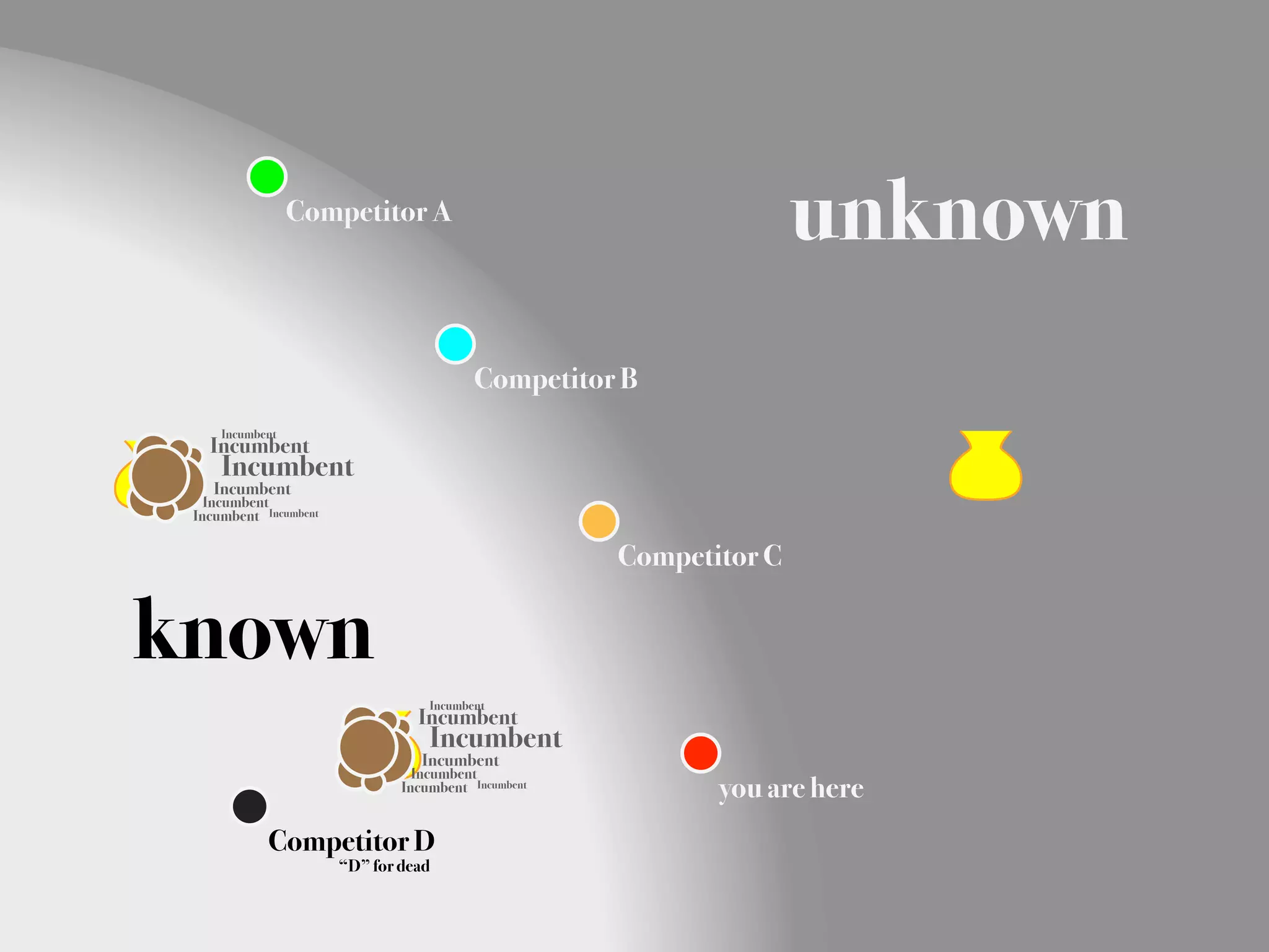 !"#$%&'&"()*
                                                                    %"!"#$"
                                          !"#$%&'&"()*
     !"#$%&'"(
   !"#$%&'"(
     !"#$%&'"(
    !"#$%&'"(
   !"#$%&'"(
 !"#$%&'"( !"#$%&'"(

                                                     !"#$%&'&"()!


!"#$"
                                   !"#$%&'"(
                                 !"#$%&'"(
                                   !"#$%&'"(
                                  !"#$%&'"(
                                 !"#$%&'"(
                               !"#$%&'"( !"#$%&'"(          !"#$%&'$('&'
            !"#$%&'&"()*
                       “D” for dead
 