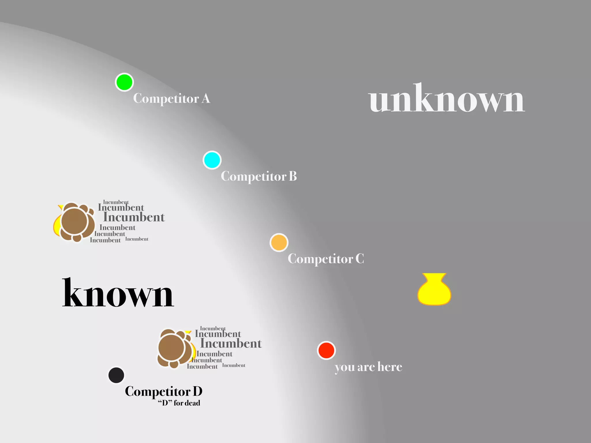 !"#$%&'&"()*
                                                                    %"!"#$"
                                          !"#$%&'&"()*
     !"#$%&'"(
   !"#$%&'"(
     !"#$%&'"(
    !"#$%&'"(
   !"#$%&'"(
 !"#$%&'"( !"#$%&'"(

                                                     !"#$%&'&"()!


!"#$"
                                   !"#$%&'"(
                                 !"#$%&'"(
                                   !"#$%&'"(
                                  !"#$%&'"(
                                 !"#$%&'"(
                               !"#$%&'"( !"#$%&'"(          !"#$%&'$('&'
            !"#$%&'&"()*
                       “D” for dead
 